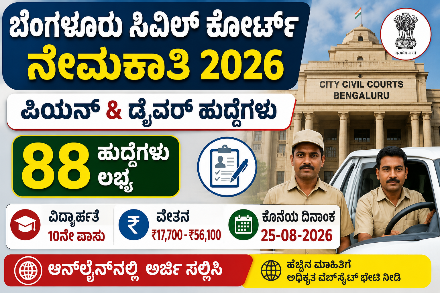 Bengaluru Civil Court Recruitment 2026