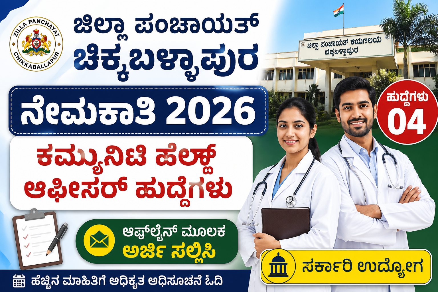 Chikkaballapur Health Officer Recruitment 2026